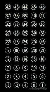 Fotografia de Arquitectura 2135-Edificio Intempo-Benidorm-Uniq Residencial-12-SG2135_1399-digital