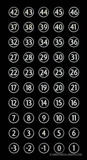 Fotografia de Arquitectura 2135-Edificio Intempo-Benidorm-Uniq Residencial-12-SG2135_1399-digital